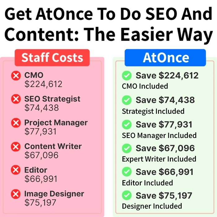 Best SEO Agency