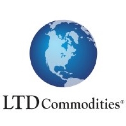 LTD Commodities Affiliate Website