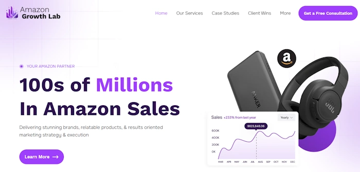 Amazon Growth Lab