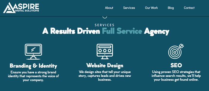Aspire Digital Solutions