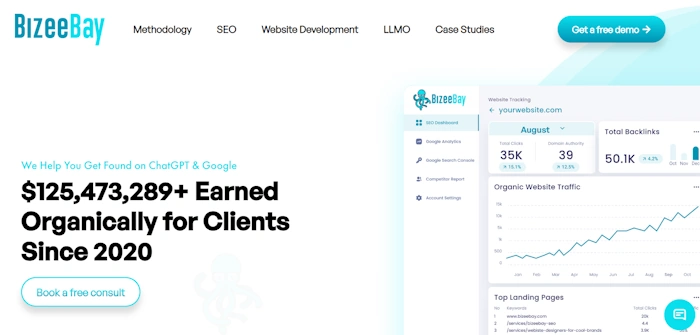 Thrive Internet Marketing Agency