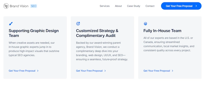 Brand Vision