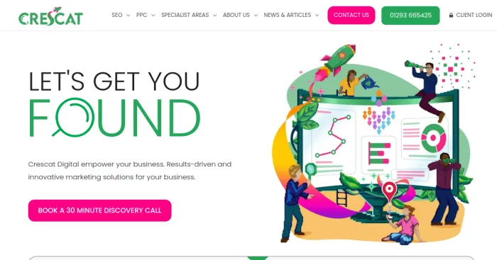 Top 10 Crescat Digital Alternatives  Competitors in 2025