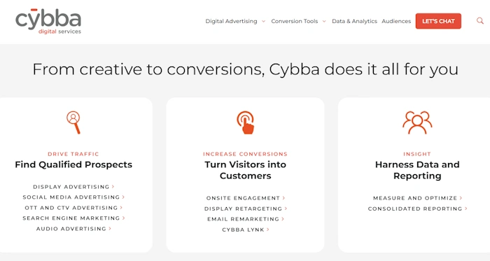 Prime Marketing Experts
