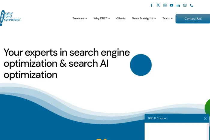 Top 10 Digital Brand Expressions Alternatives in 2025