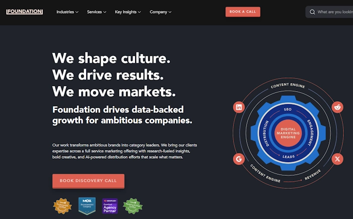 Foundation ROI