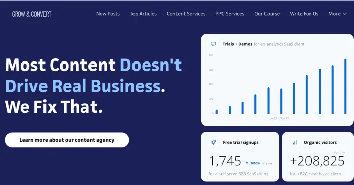 Top 10 Grow and Convert Alternatives  Competitors in 2025