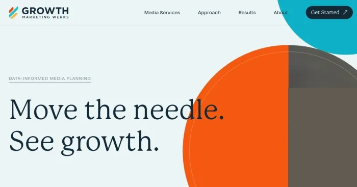 Growth Marketing Werks