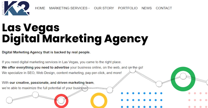 K2 Analytics INC