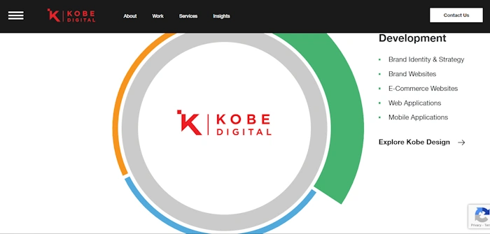 Kobe Digital