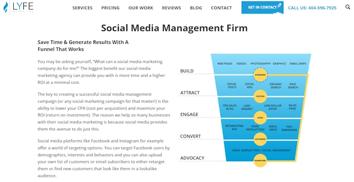 LYFE Marketing