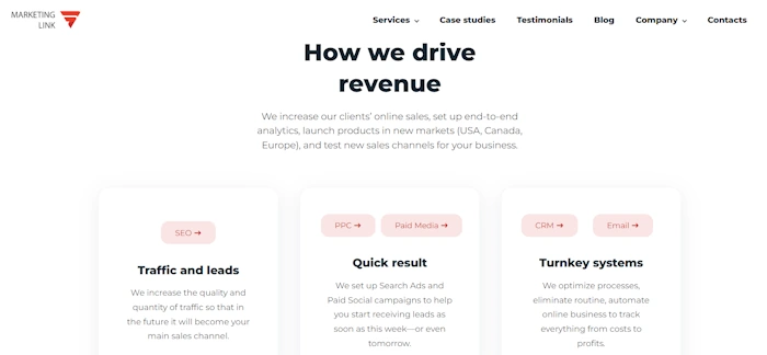Marketing Link