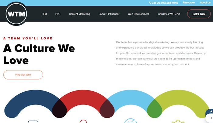 Top 10 WTM Digital Alternatives  Competitors in 2025