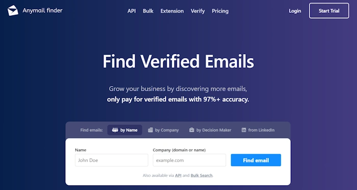 Anymail Finder