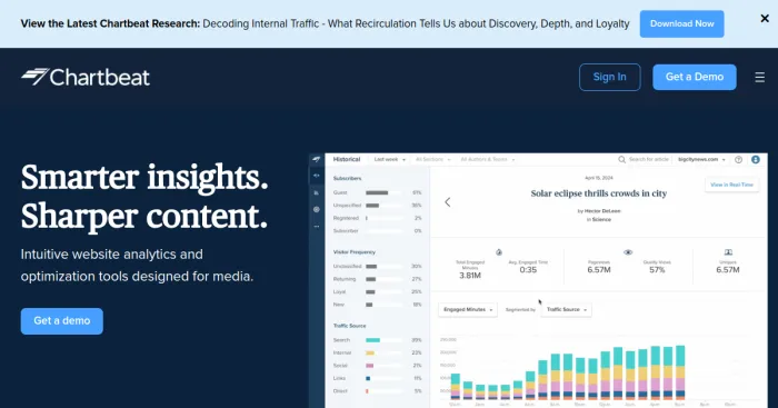 Chartbeat