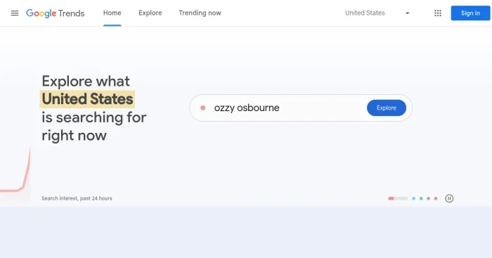 Google Trends