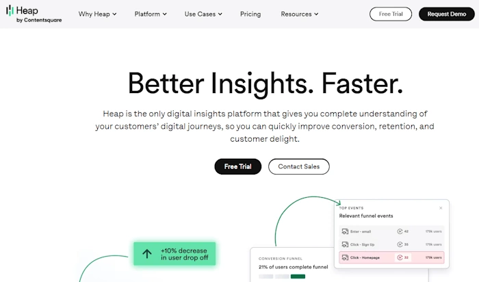 Heap Analytics