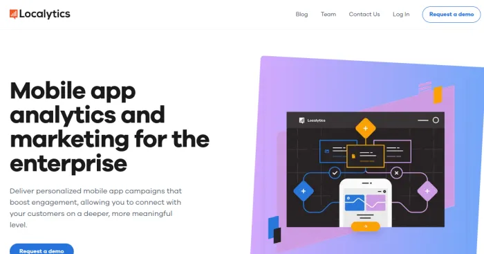 Localytics