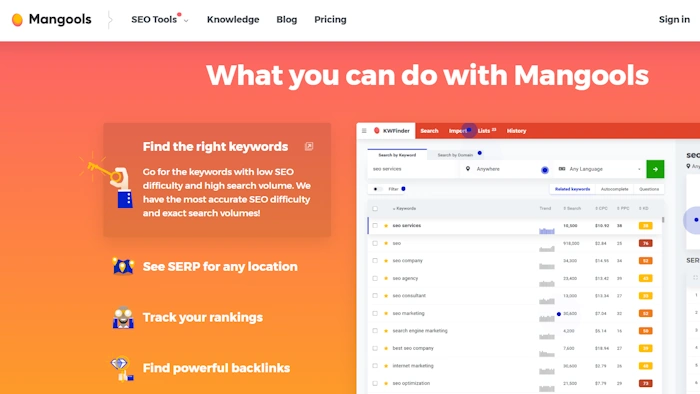 Mangools (KWFinder, SERPChecker, etc.)