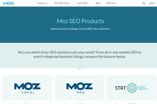 Moz Content