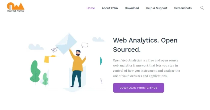 Open Web Analytics
