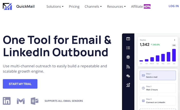 QuickMail