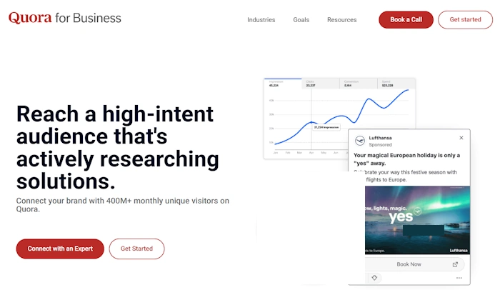 Quora Ads