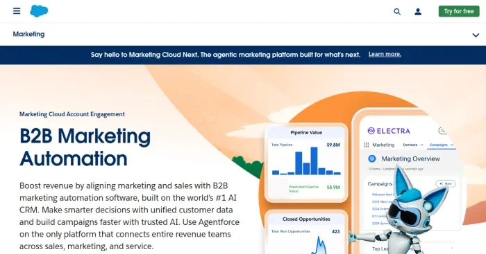 Salesforce Pardot