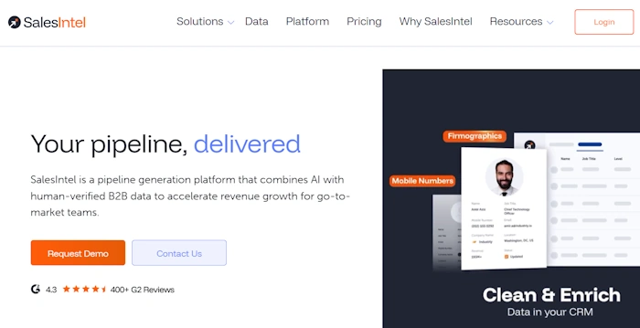 SalesIntel