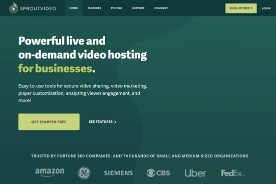 SproutVideo
