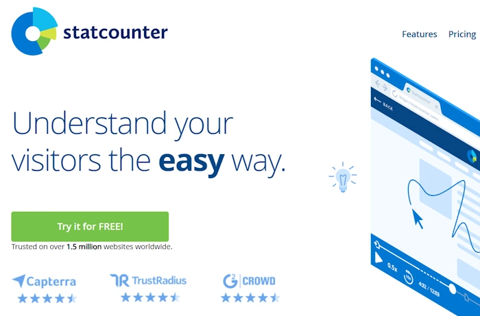 Statcounter