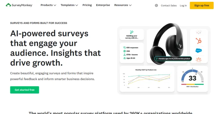 SurveyMonkey