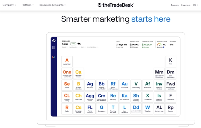 The Trade Desk