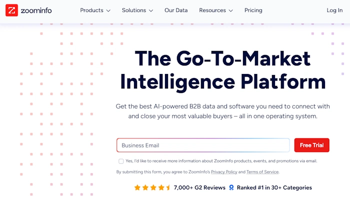 ZoomInfo