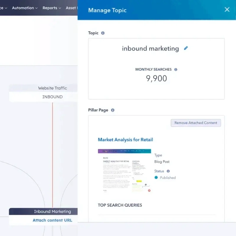Existing content optimization service