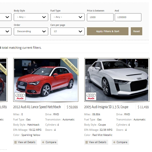 SEO strategy meeting for automotive brand