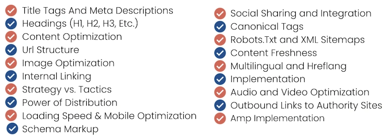 On page SEO optimization for SaaS