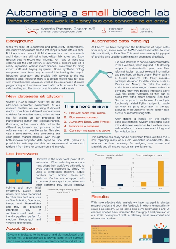 Specialist writing detailed biotech blog post with lab notes