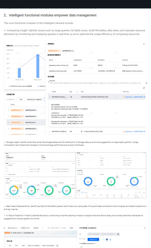 Cloud Content Writing with Original Images
