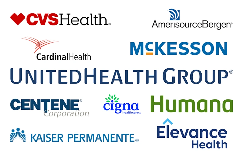 Competitor analysis for healthcare marketing