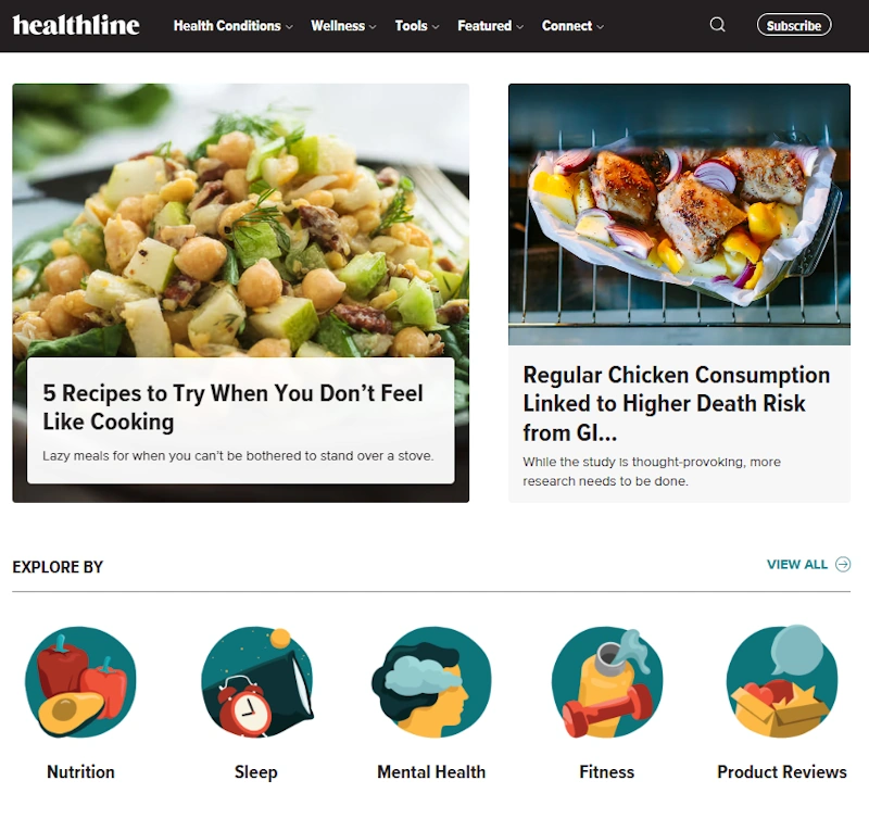 Ongoing content creation and optimization