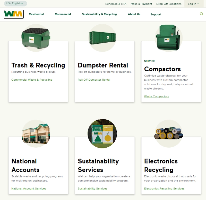 Technical on-page SEO for industrial websites