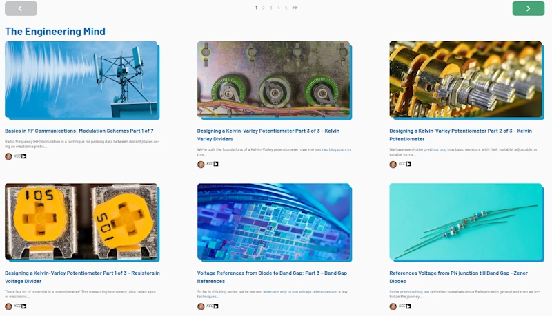 Publishing and CMS management for industrial SEO content