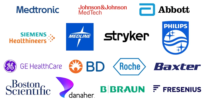 Competitor analysis for medical device SEO