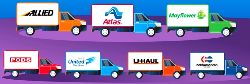 Competitive analysis for moving industry