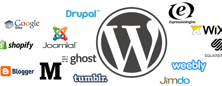 Content Publishing and CMS Integration