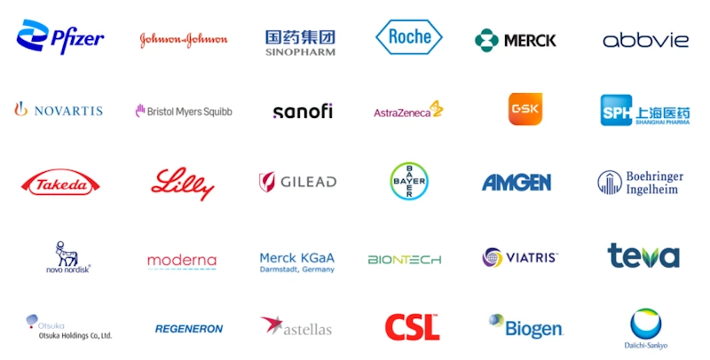 Competitive analysis chart for pharma firms