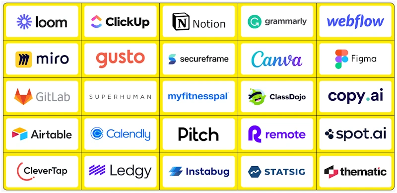 Competitor content analysis