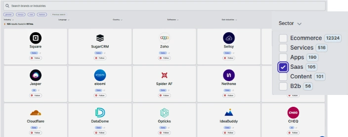 Competitor Analysis Focused on SaaS SEO