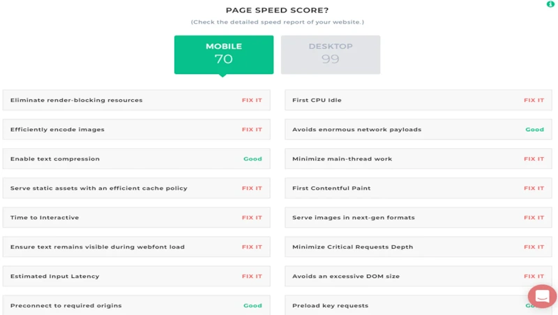 Shopify on-page SEO and internal linking